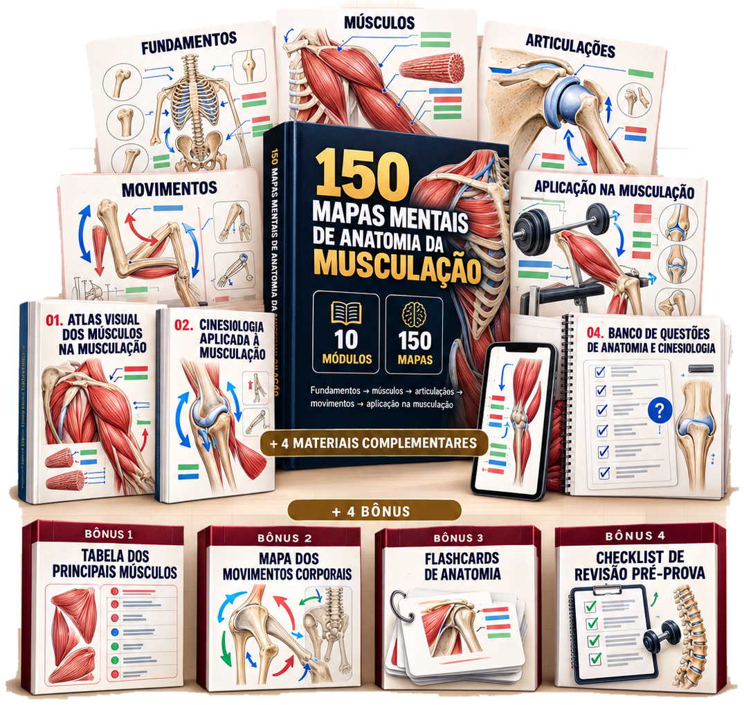 Kit completo: Mapas Mentais de Cinesiologia e materiais complementares